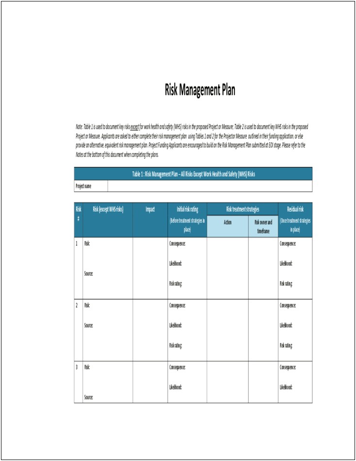 Nonprofit Risk Management Plan Template Australia