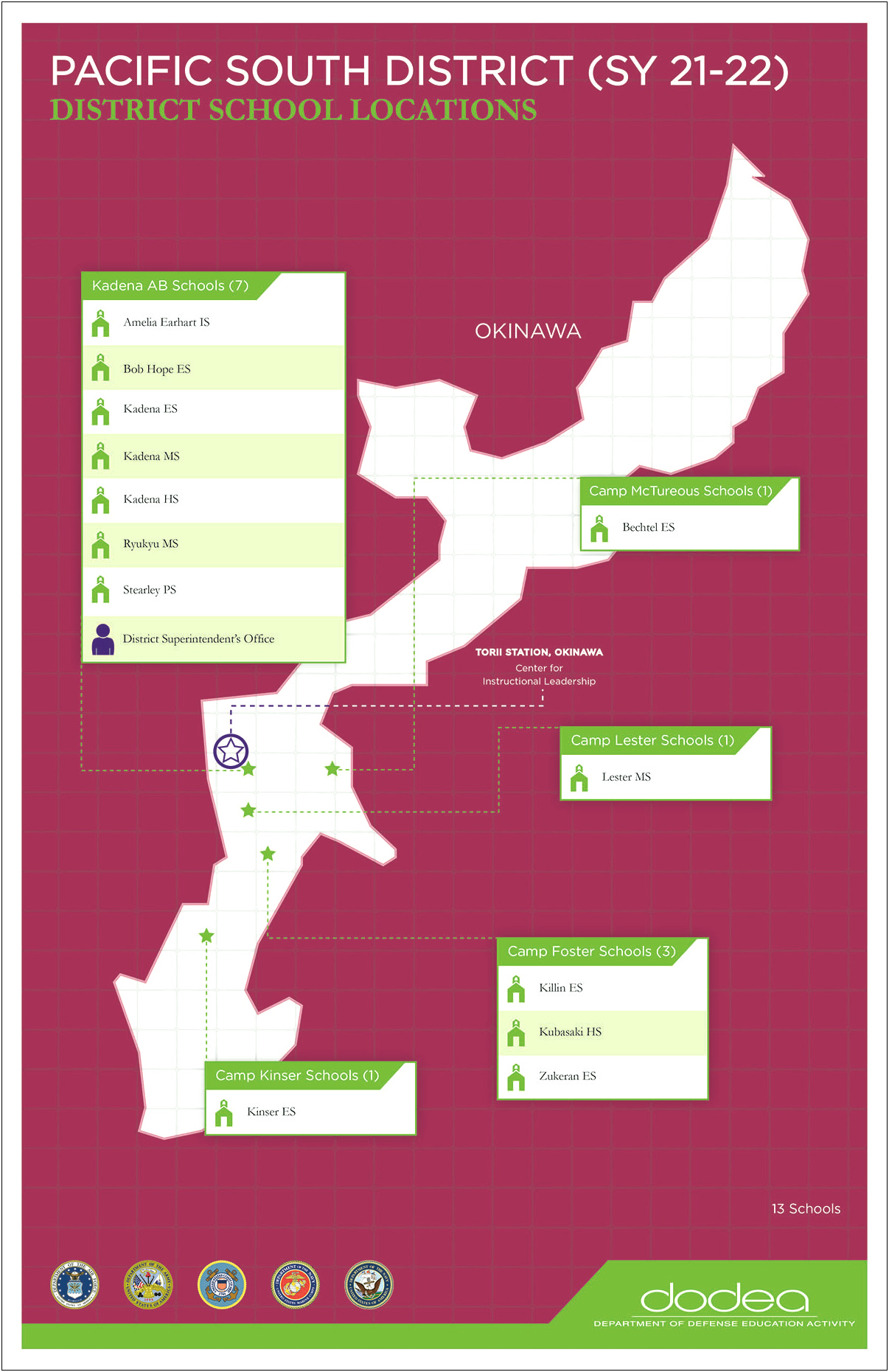 Norfolk Public Schools Lesson Plan Template