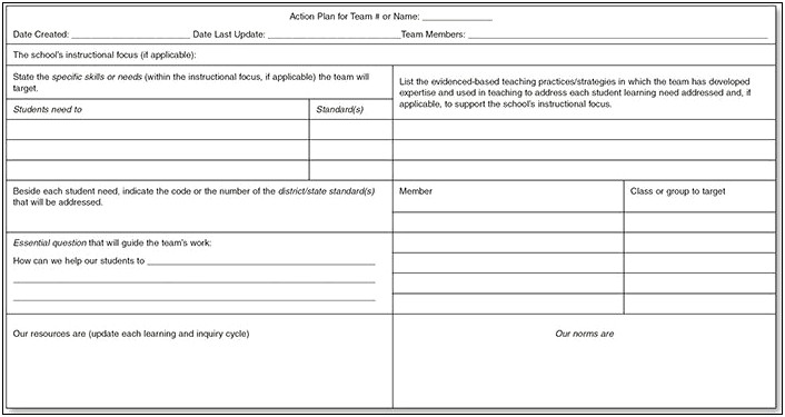 North Carolina On Track School Improvement Planning Templates