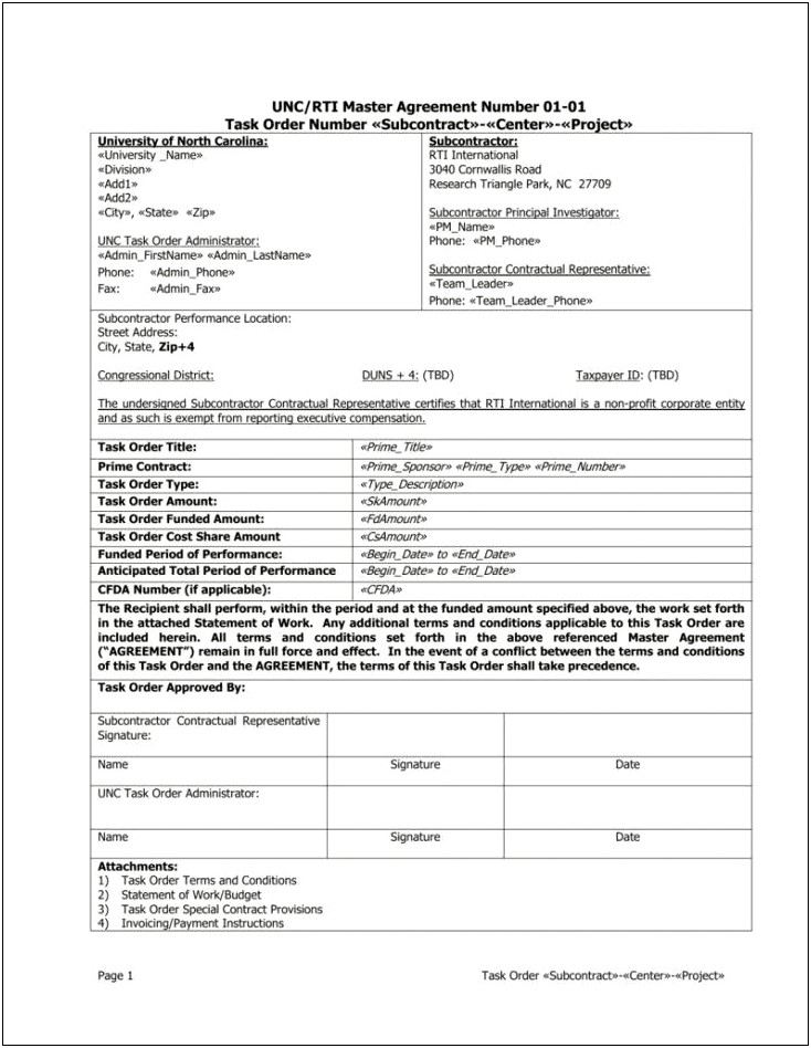 Northj Carolina Cease And Disist Letter Blank Template