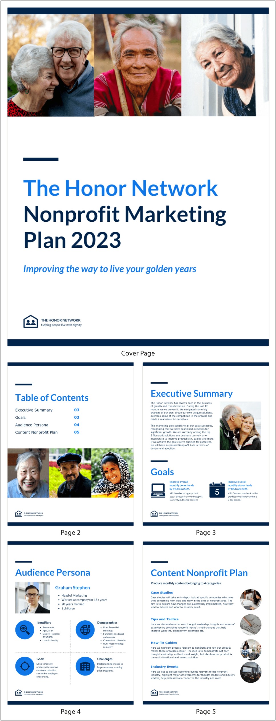 Not For Profit Marketing Plan Template