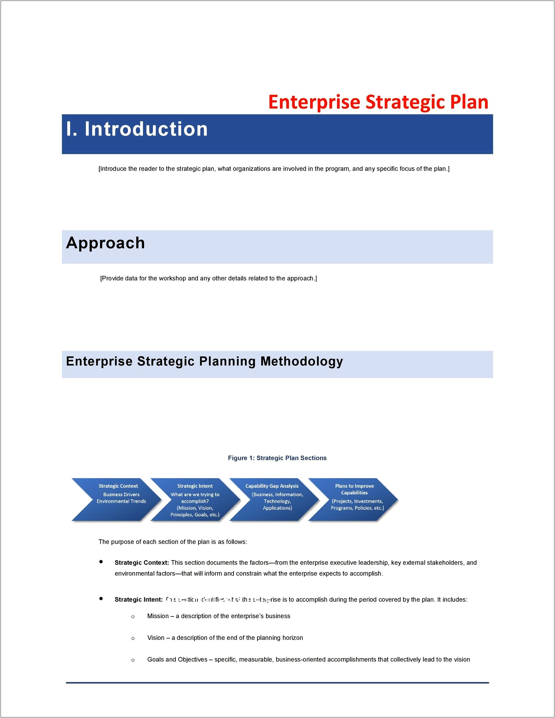 Not For Profit Strategic Planning Templates