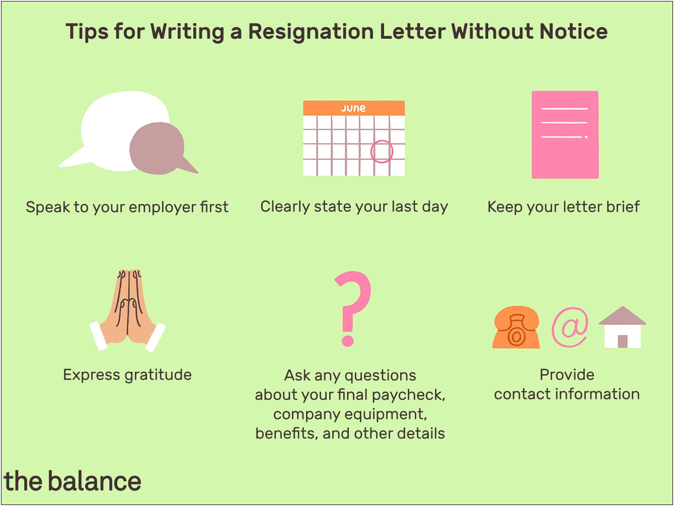 Notice To Quit Letter Ny Template