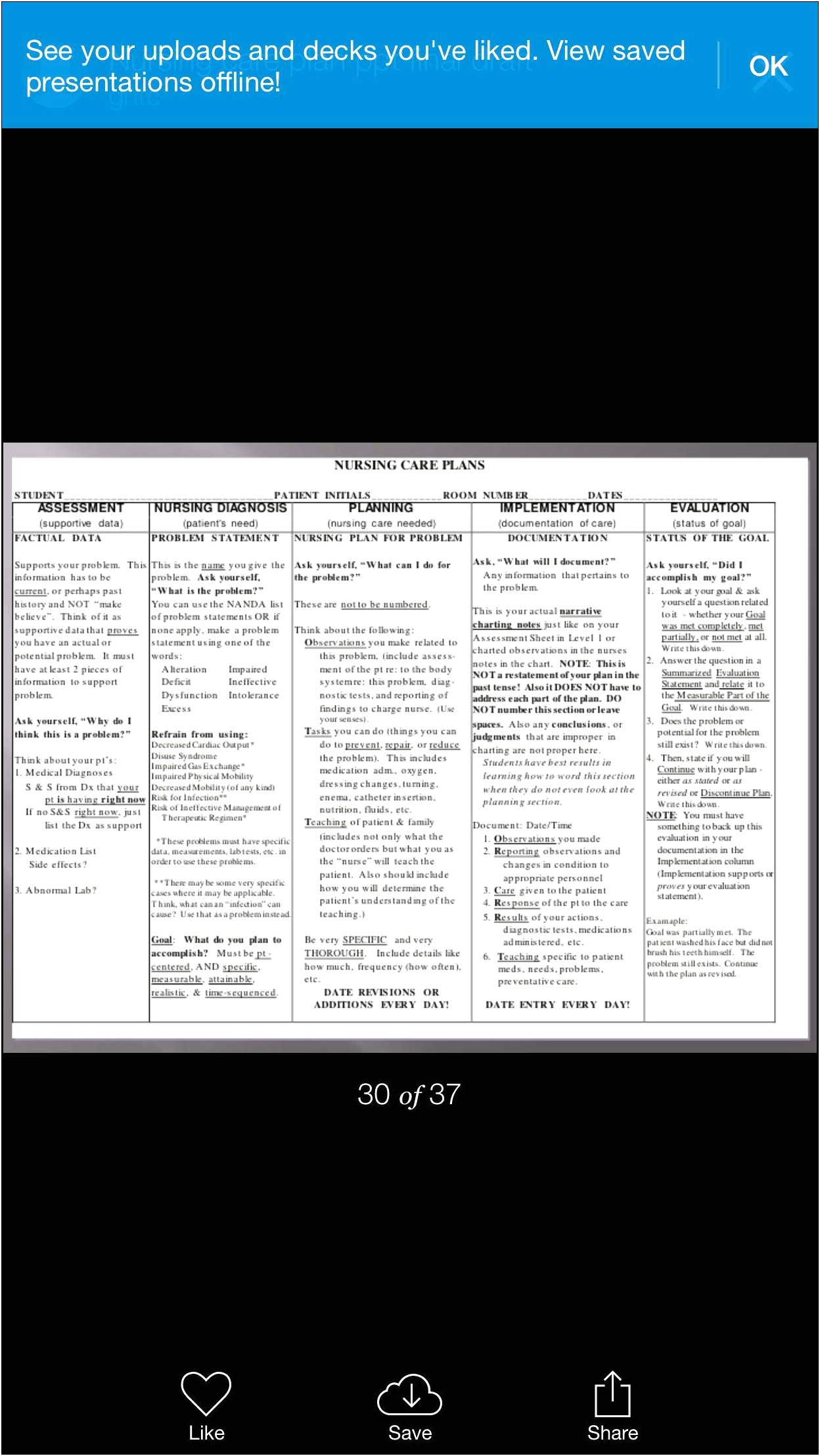 Nursing Care Plan Blank Templates For Pediatric Patients