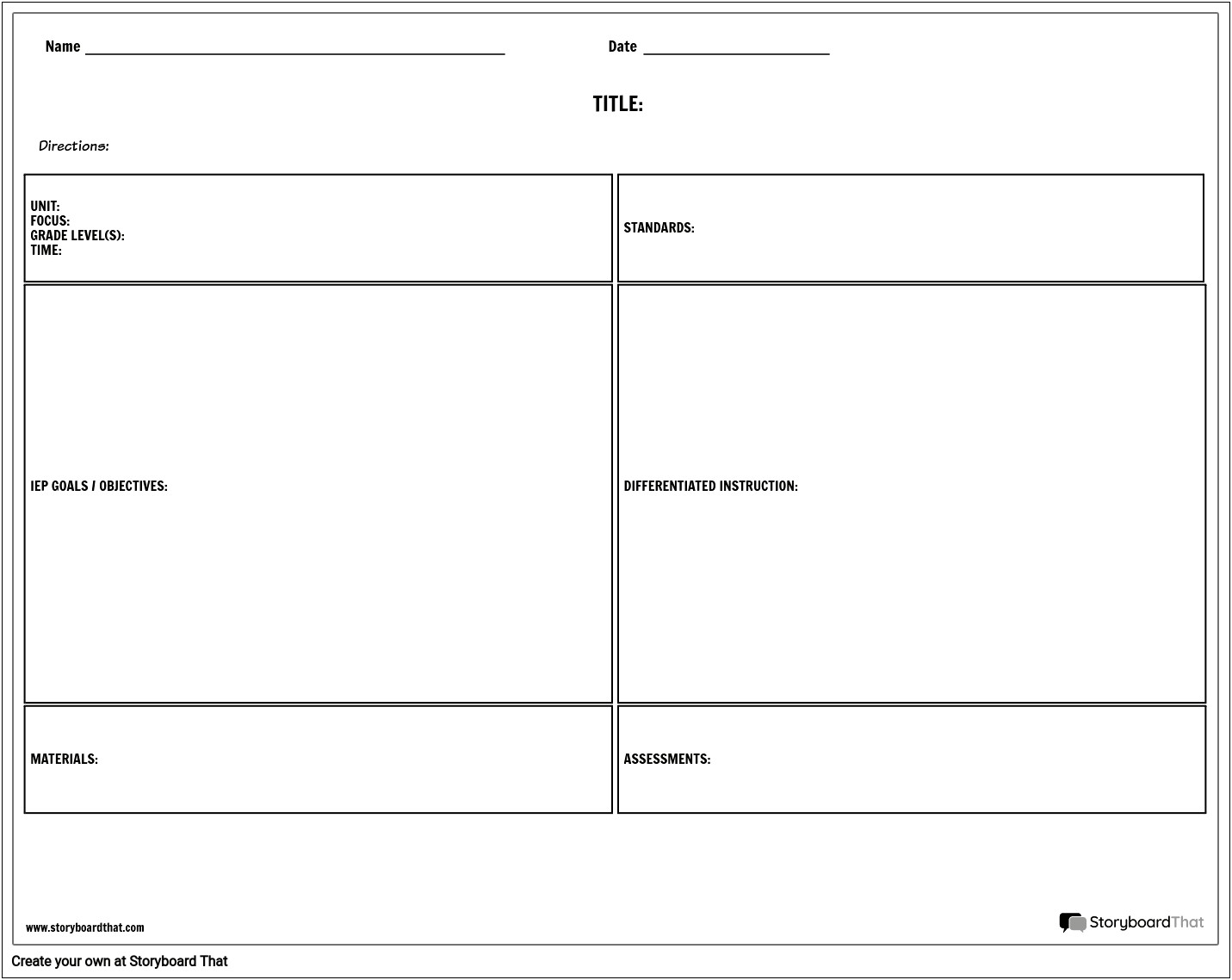 Nursing Care Plan Concept Map Template