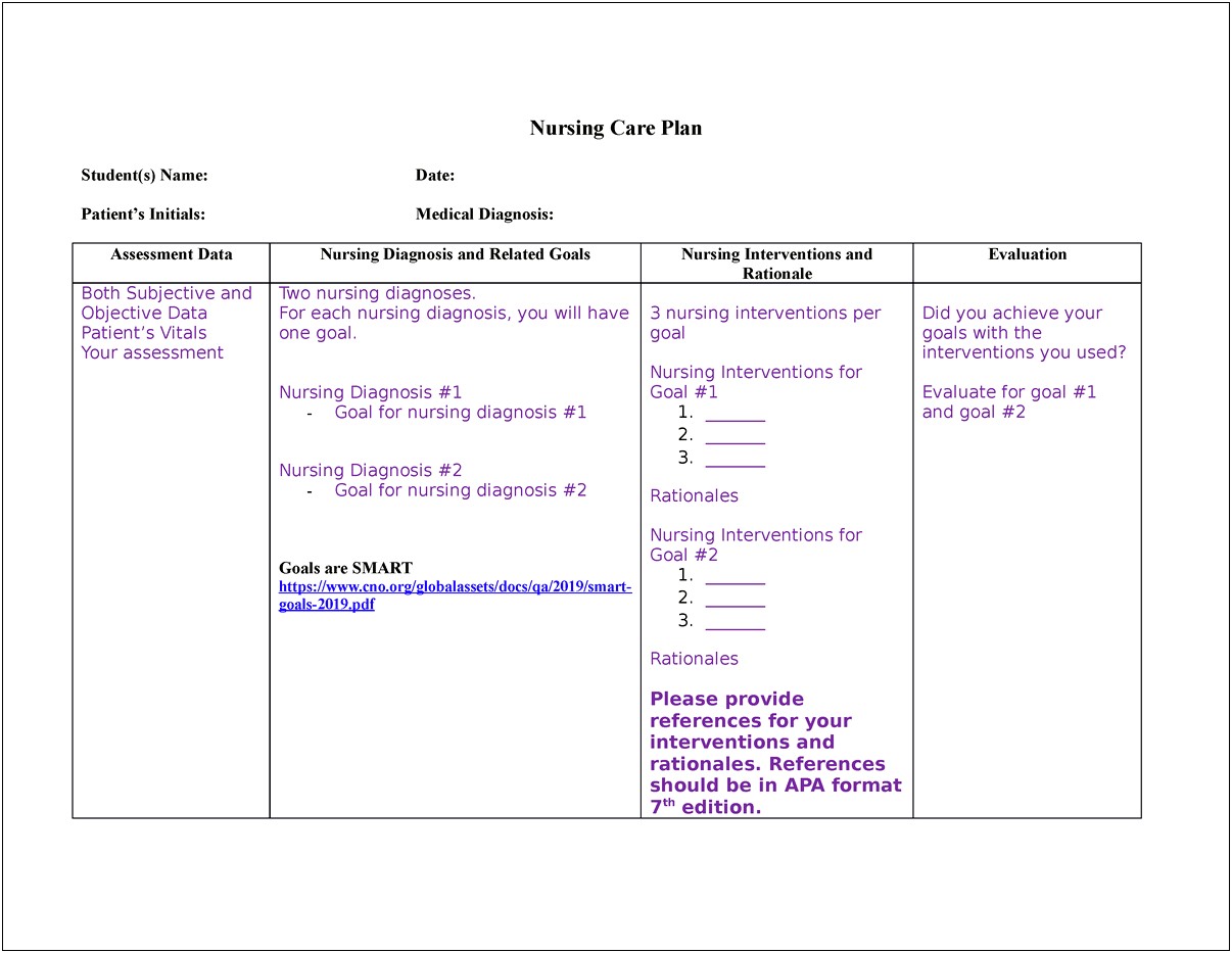 Nursing Care Plan Template 6 Column