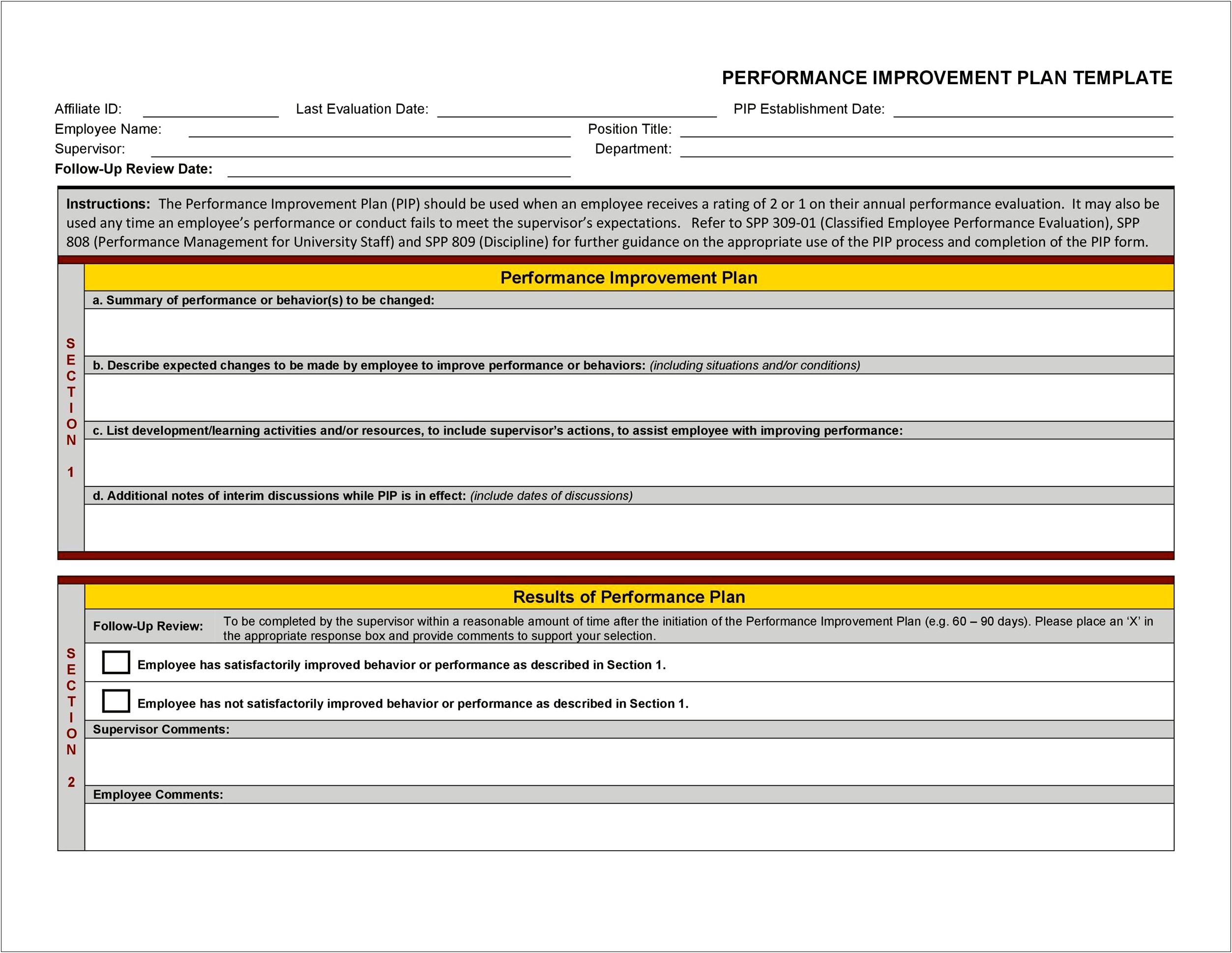 Nursing Home Performance Improvement Plan Template