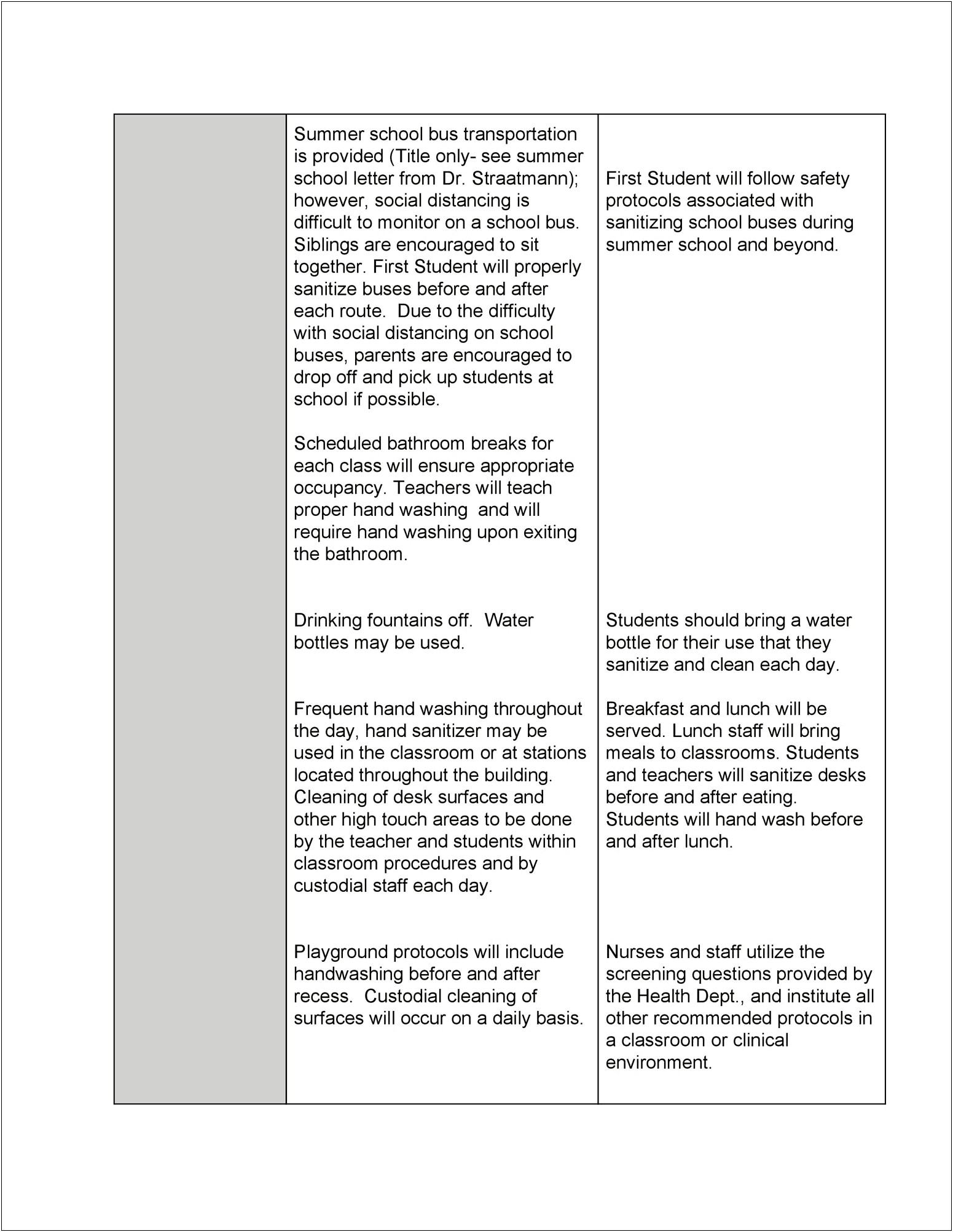 Nursing Program Reentry Proposal Letter Template