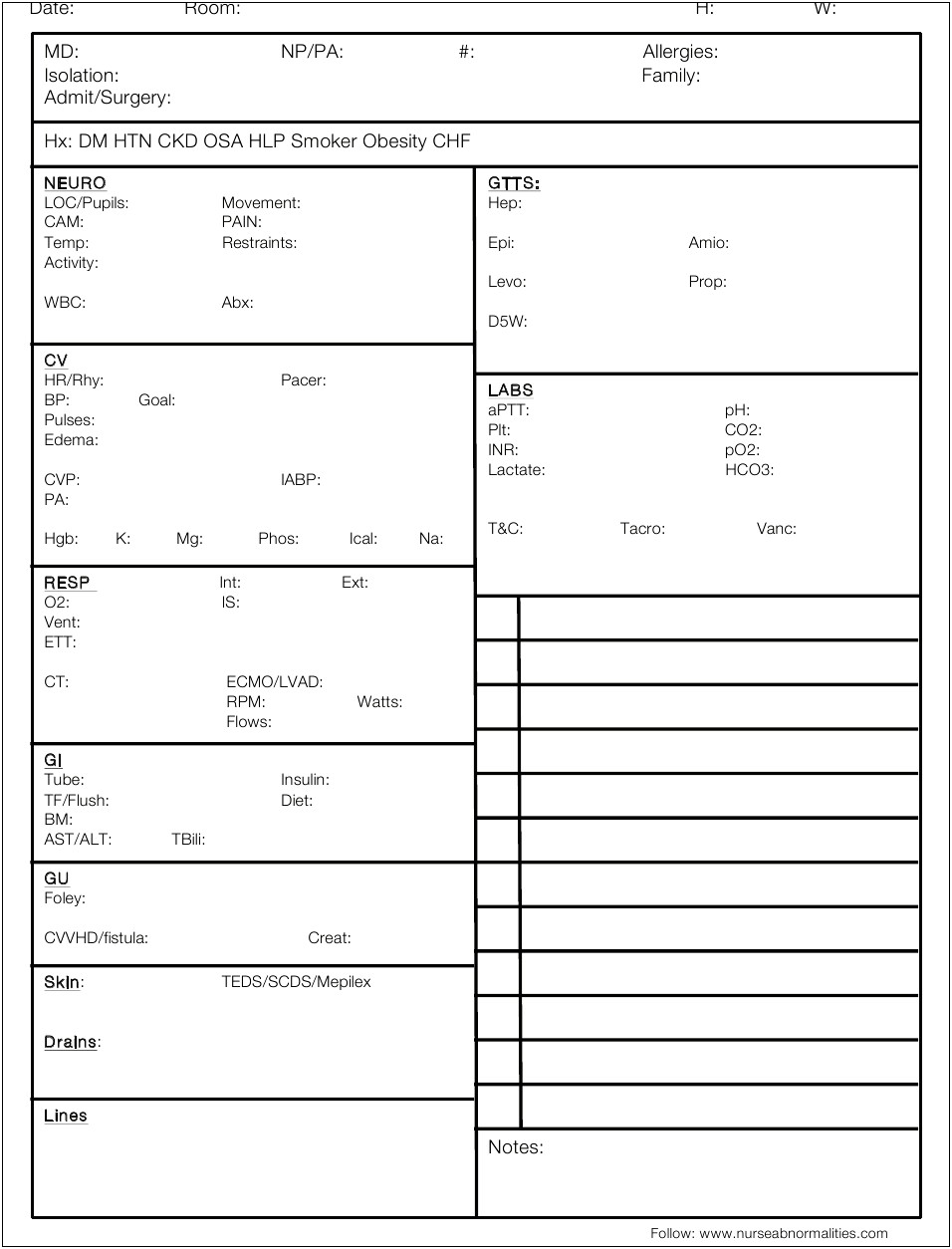 Nursing Report Sheet Template For Download