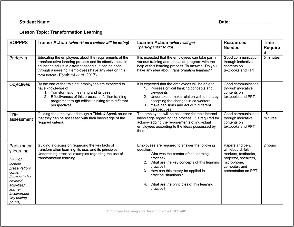 Nyc Common Core Lesson Plan Template