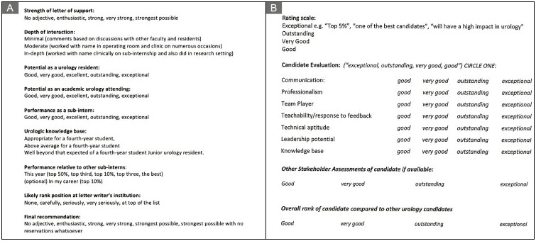 Ob Gyn Clinical Clerkship Letter Template