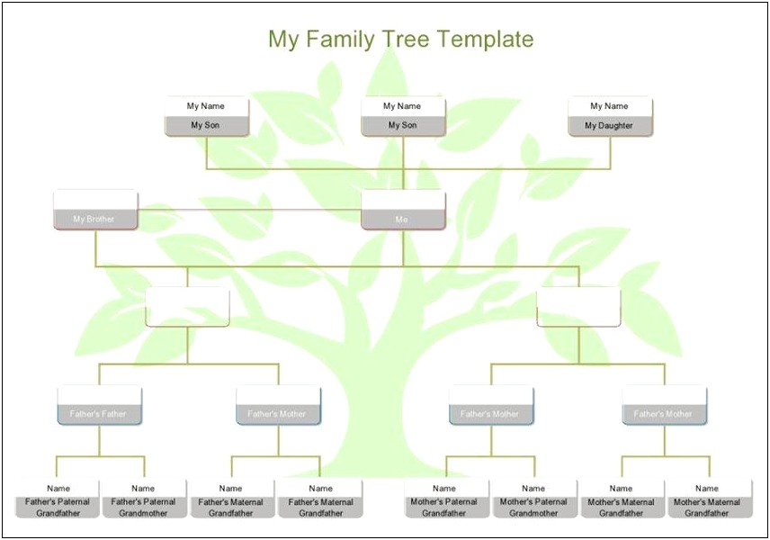 Office 97 Word Templates For Genealogy