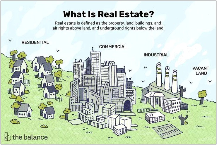 Office Complex Real Estate Development Plans Template