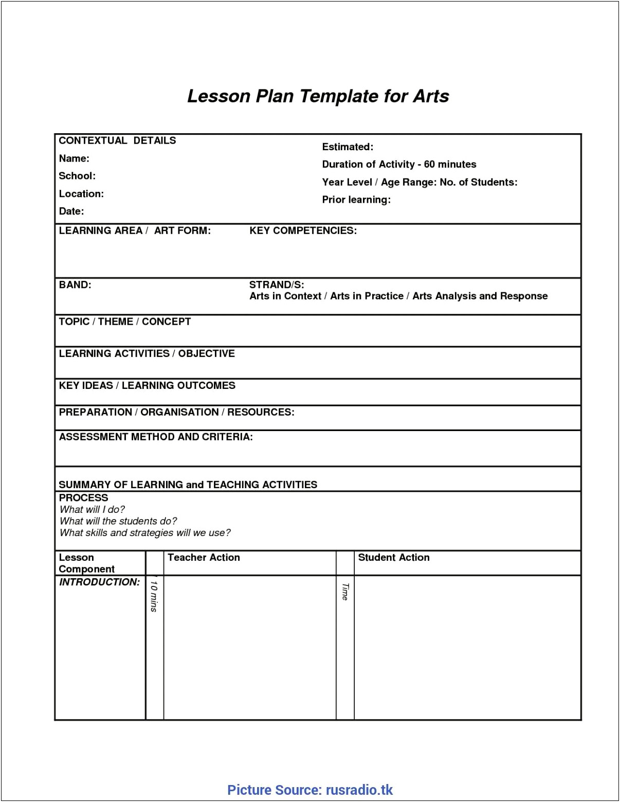 Ohio Lesson Plan Template Visual Arts