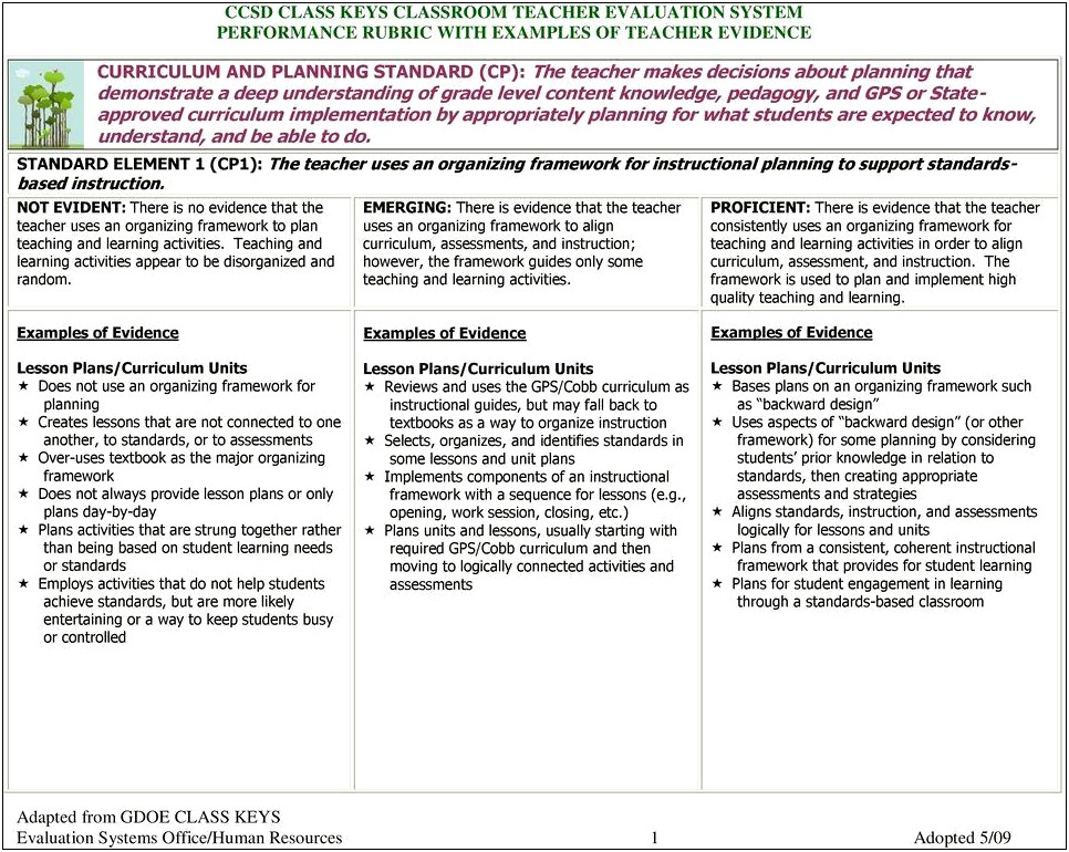 Ohio Teacher Evaluation Lesson Plan Template