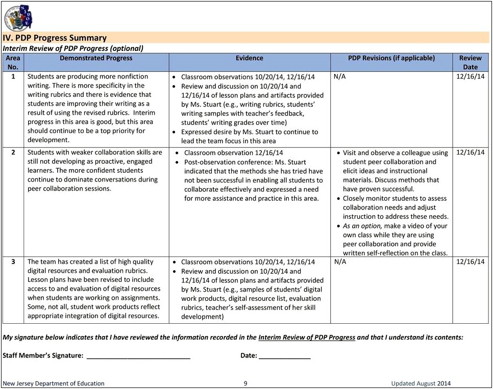 Ohio Teacher Professional Growth Plan Template