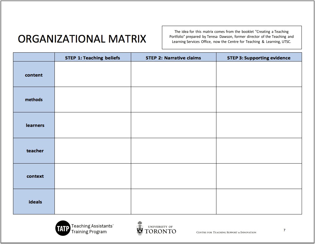 Oise Ut Math 3 Part Lesson Plan Template