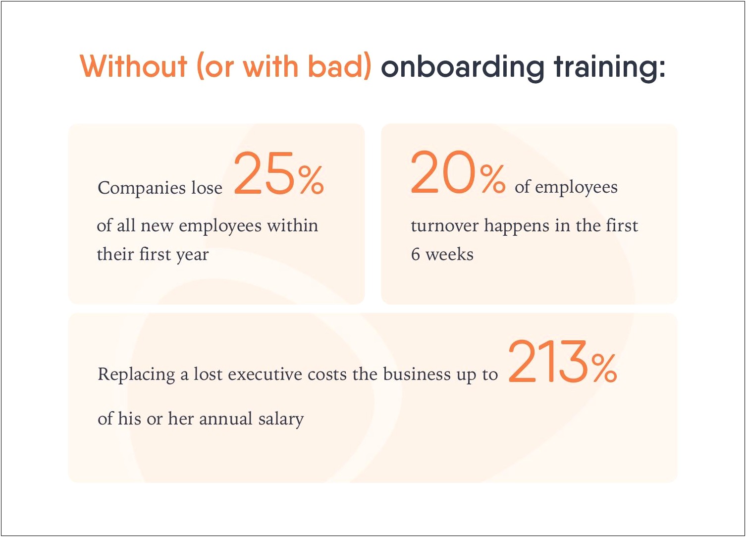 Onboarding Plan Template For New Employees