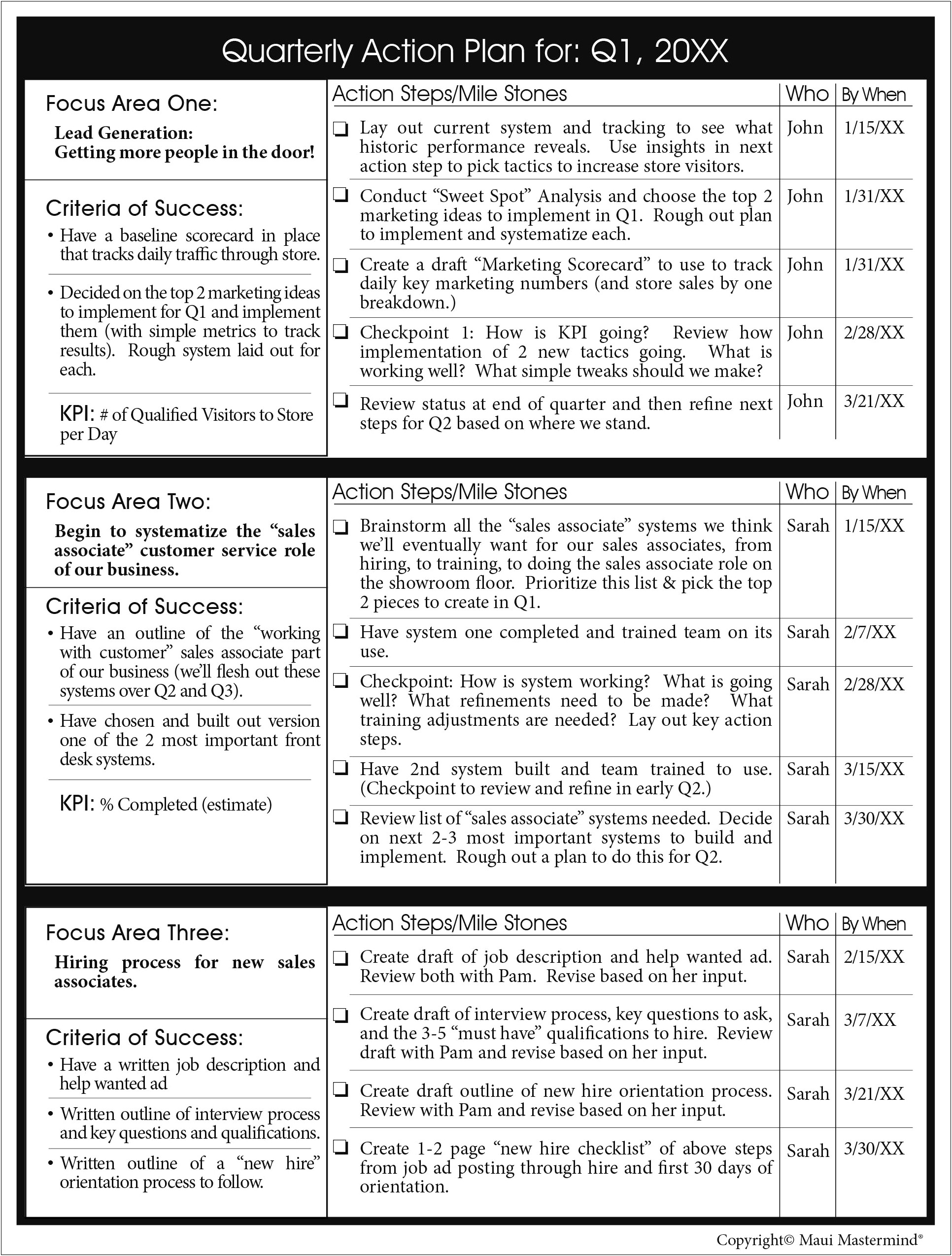 One Page Account Plan Template Doc