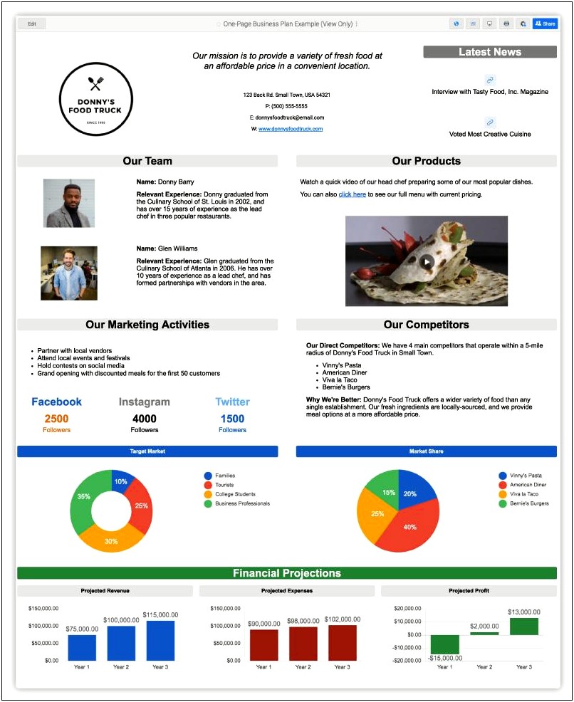 One Page Business Plan Template Ms Word