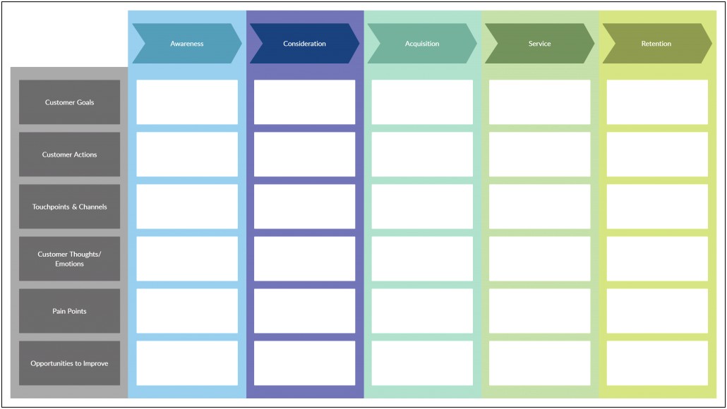 One Page Small Business Model Template Word