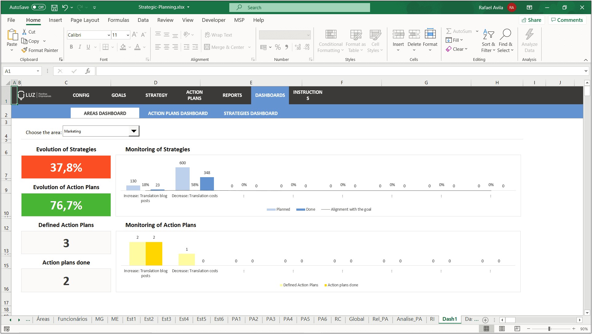 One Page Strategic Plan Template Excel