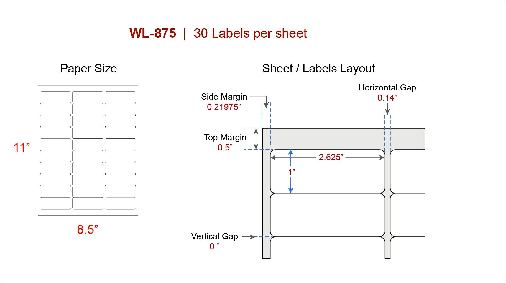 Open Office Avery 5160 Template Word