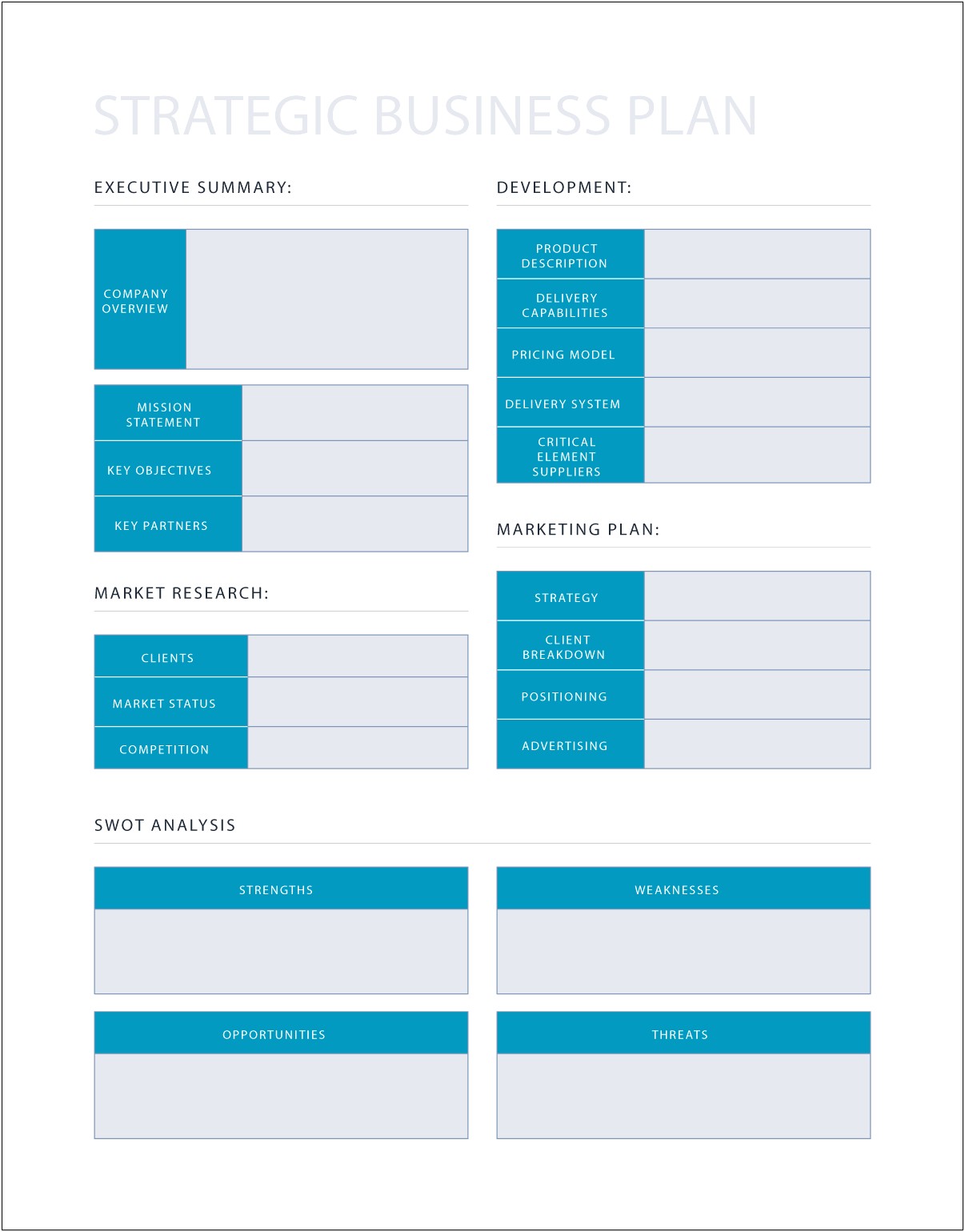 Operational Plan In Business Plan Template