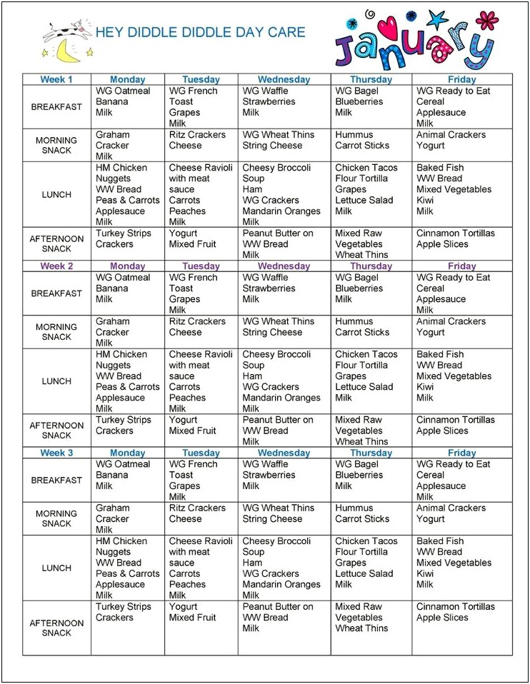 Oregon Child Care Center Meal Planning Templates