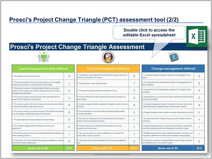 Organisational Development Plan Fillable Template Resize Pdf