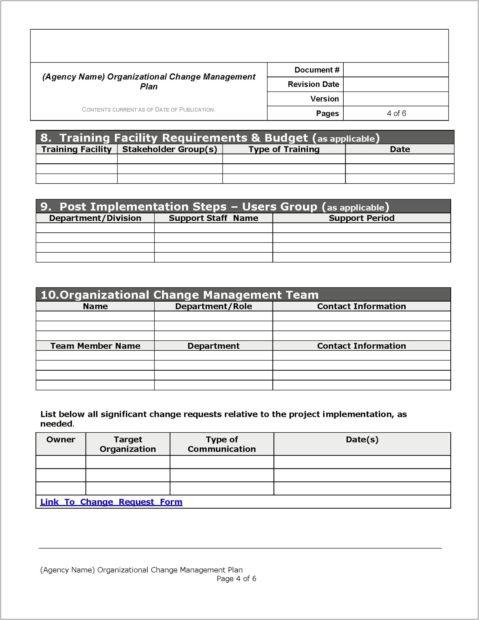 Organizational Change Management Plan Document Template