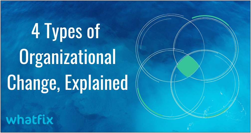 Organizational Change Management Plan Template Ppt