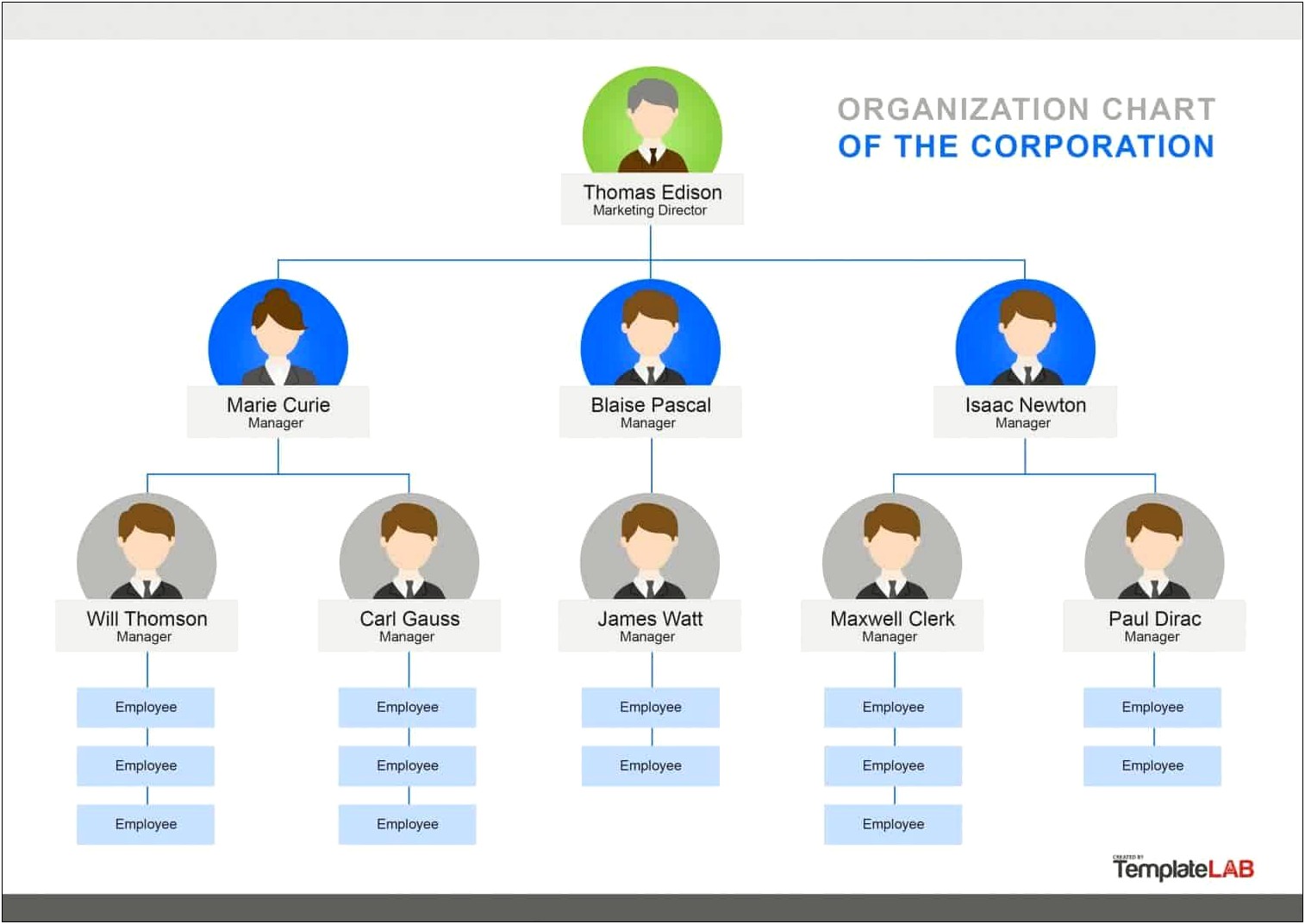 Organizational Chart Templates For Word 2010