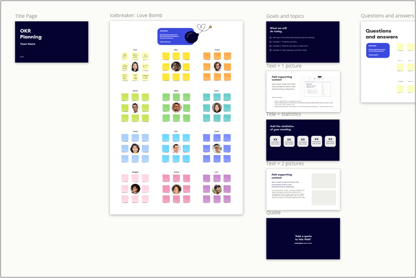 Overhead Diagram And Visual Plan Template