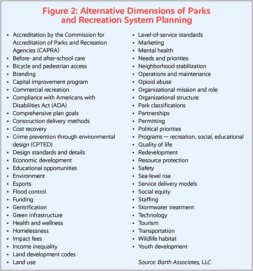 Parks And Recreation Master Plan Template