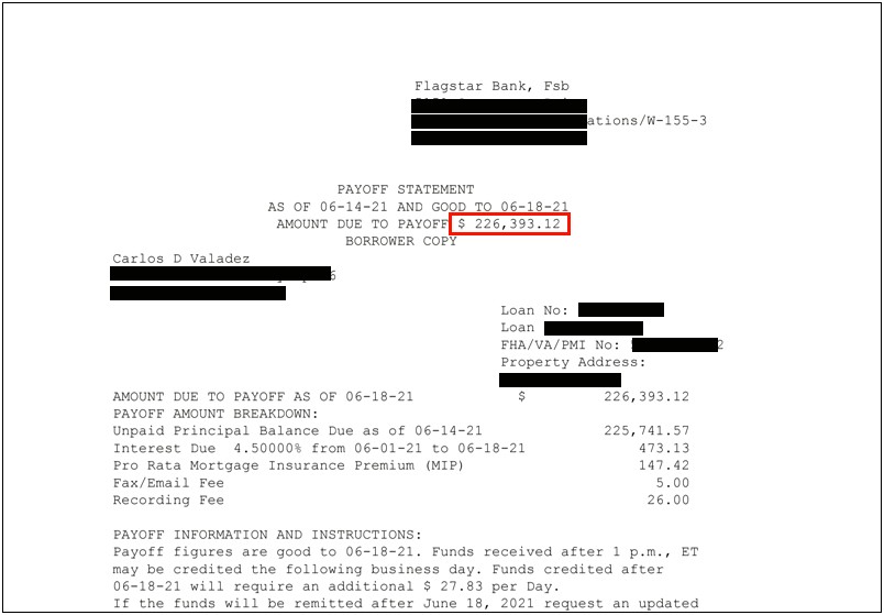 Payoff Letter For Second Mortgage Template