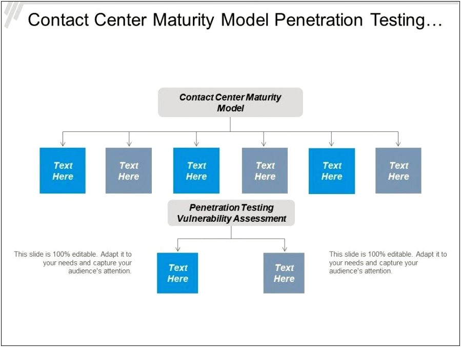 Penetration Test Plan Template University Of Phoenix