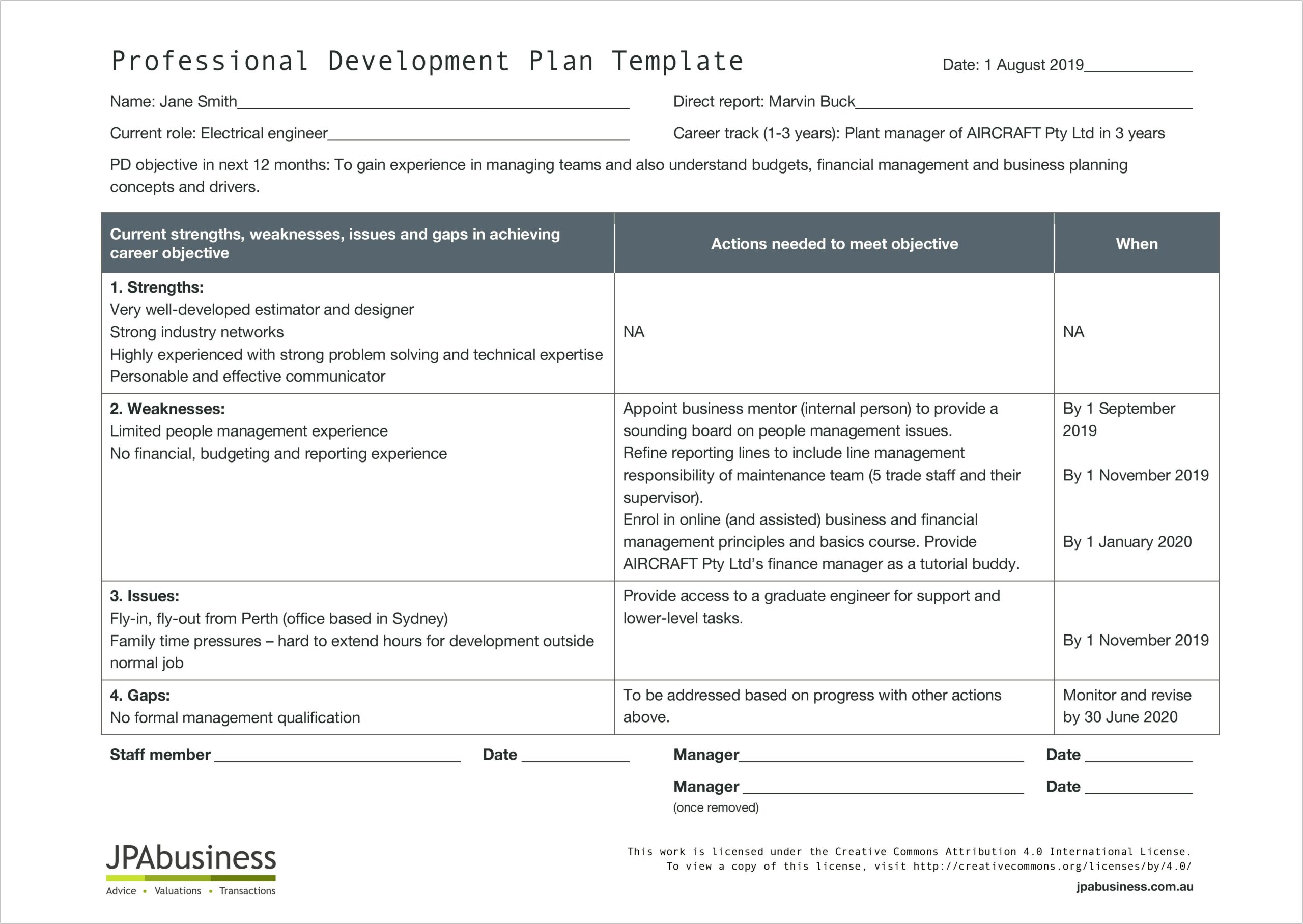 Performance Appraisal And Development Plan Template