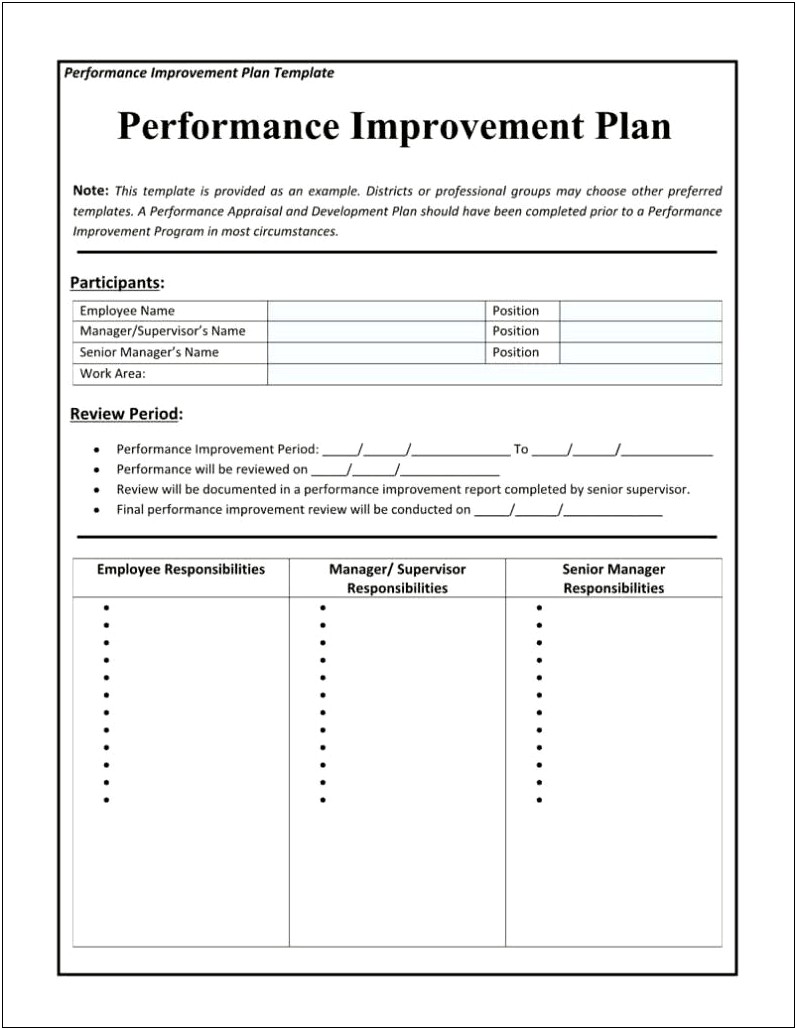 Performance Improvement Letter To Employee Template