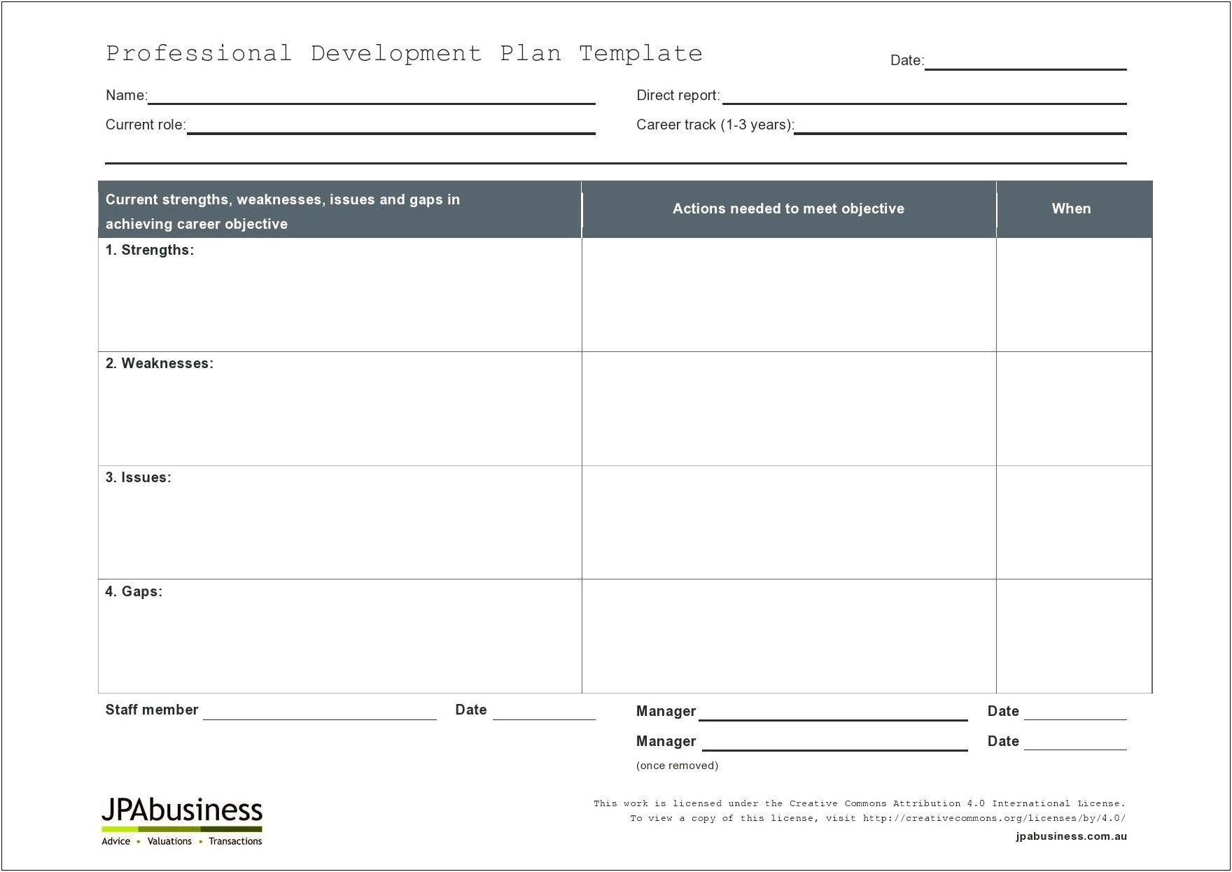 Personal And Professional Development Plan Template