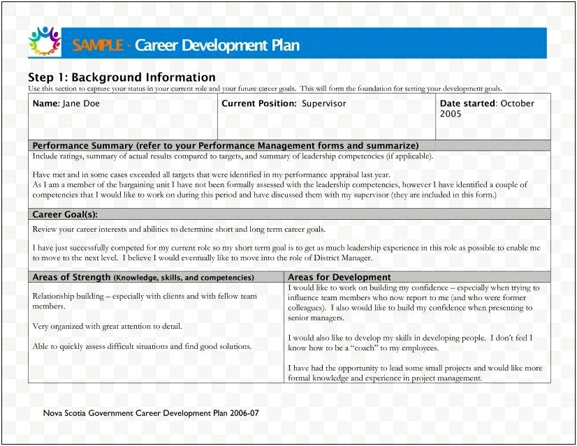 Personal Development Plan For Work Template