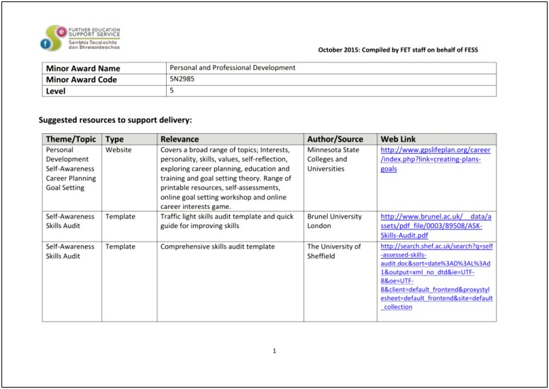 Personal Development Plan Template For Students