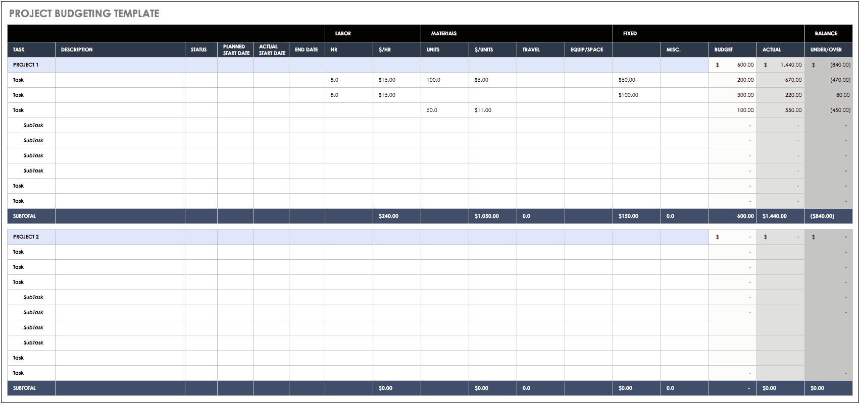 Personal Financial Plan Template For Excel