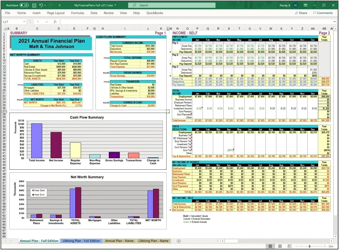 Personal Financial Plan Template Fpr Teenager