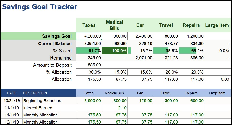 Personal Financial Planning Excel Spreadsheet Template