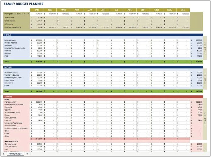 Personal Financial Planning Excel Template India