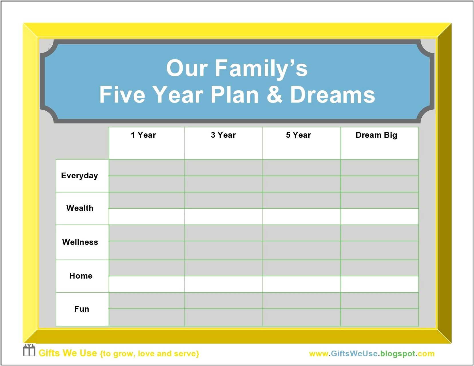 Personal Five Year Life Plan Template