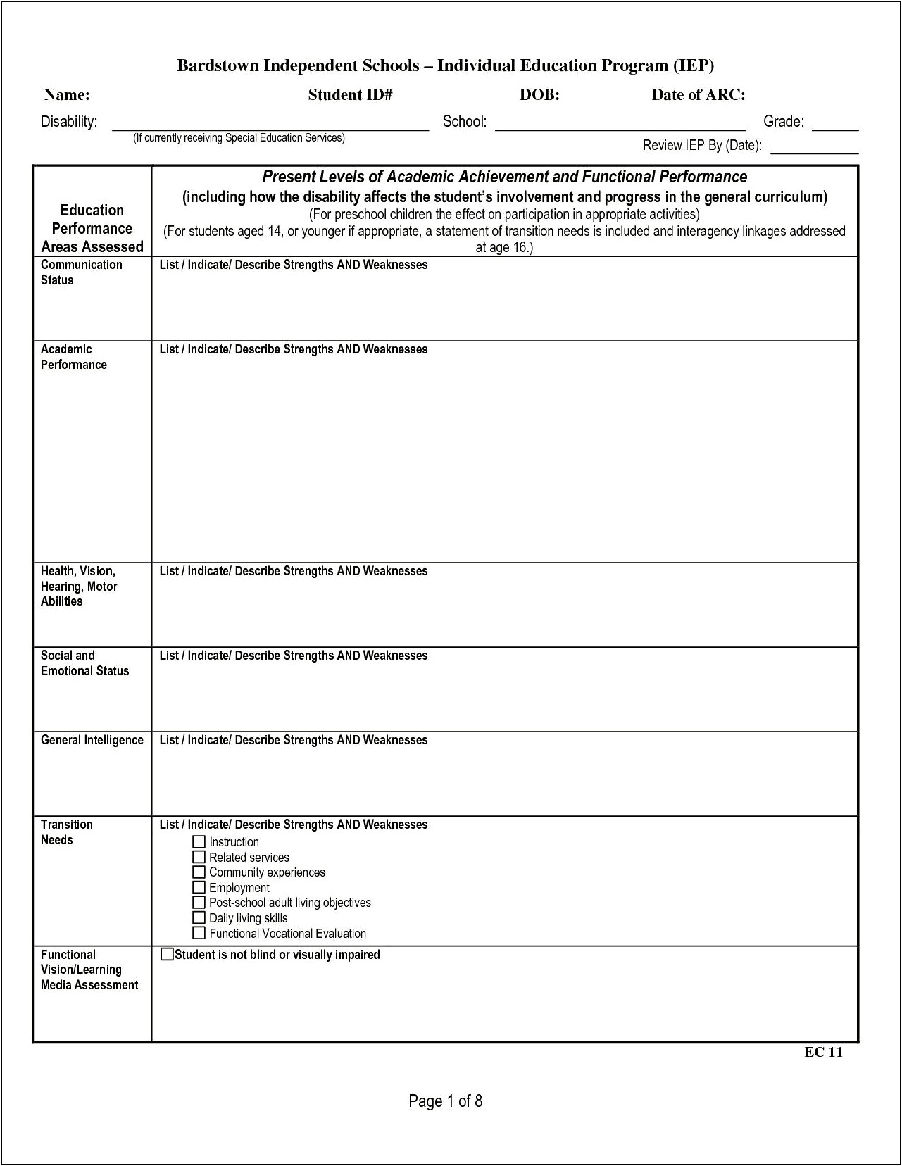 Personal Learning Plan Template Primary School