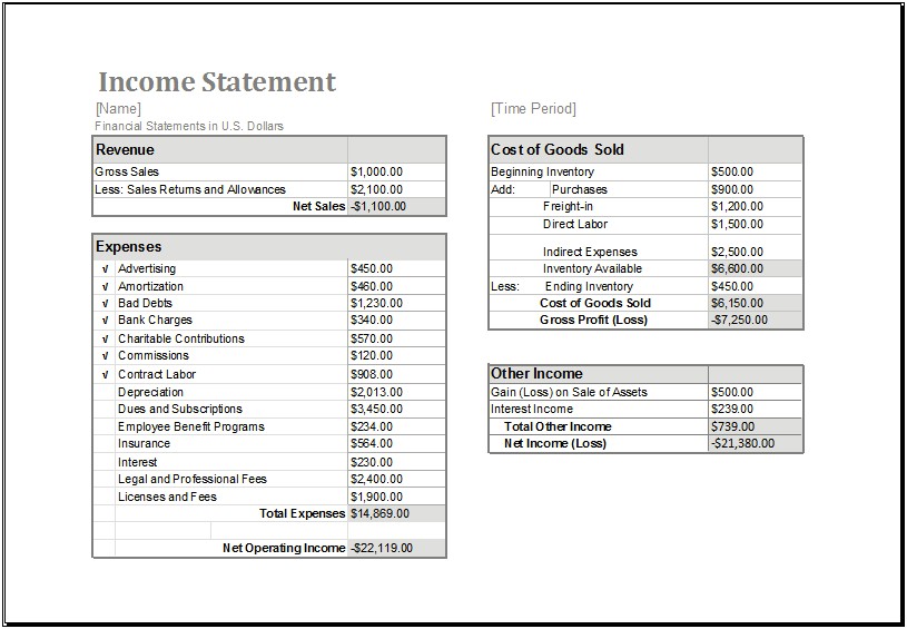 Personal Profit And Loss Template Word