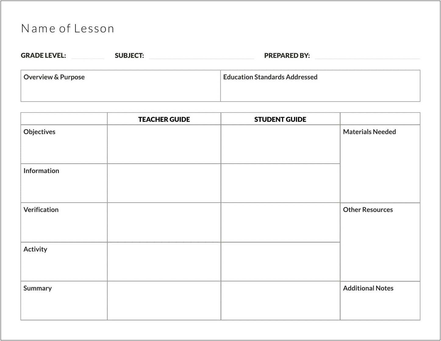 Physical Education Lesson Plan Template Pdf